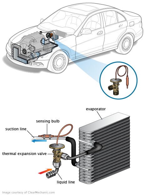 See B230D repair manual